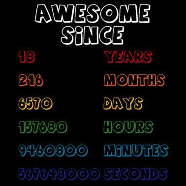 Motiv 18 Jahre Geburtstag Tshirt Geschenk