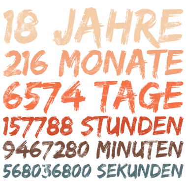Motiv 18. Geburtstag - 18 Jahre