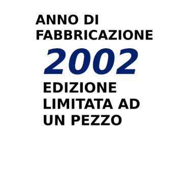 Motiv 18 Jahre Alle 18 lustigen Geburtstage