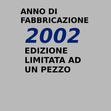 Motiv 18 Jahre Alle 18 lustigen Geburtstage