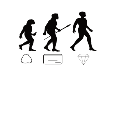 Motiv Evolution Mann Männer Geschenke Evolution