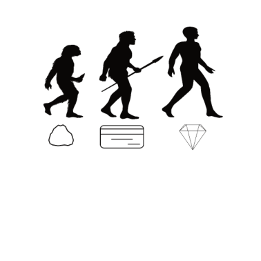 Motiv Evolution Mann Männer Geschenke Evolution