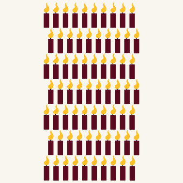 Motiv 70. Geburtstag