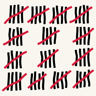 Motiv Geburtstag 70 Jahre