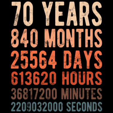 Motiv 70. Geburtstag - 70 Jahre Jubiläum