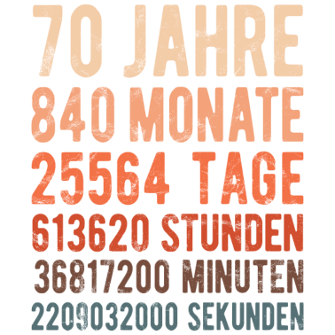 Motiv 70. Geburtstag - 70 Jahre Jubiläum