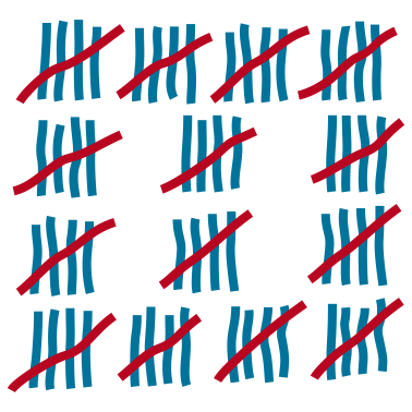 Motiv Geburtstag 70 Jahre