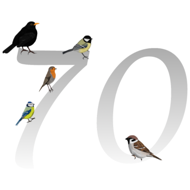 Motiv 70. Geburtstag Vogelfreund Vogel Geschenk
