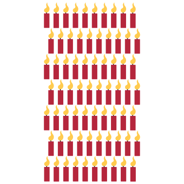 Motiv 70. Geburtstag