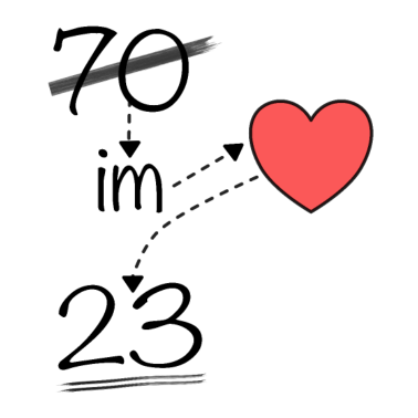 Motiv 70. Geburtstag