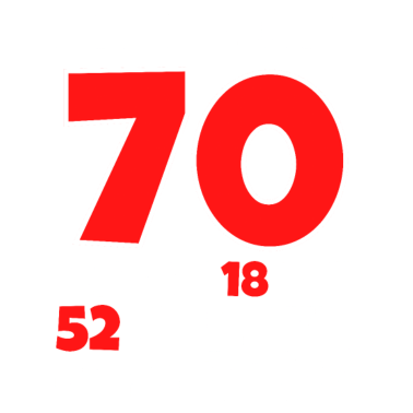 Motiv 70. Geburtstag 70 Jahre 1951 Geschenk