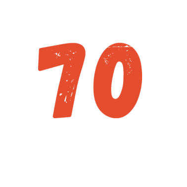 Motiv Es dauert 70 Jahre 70. Geburtstag Lustiger Spruch