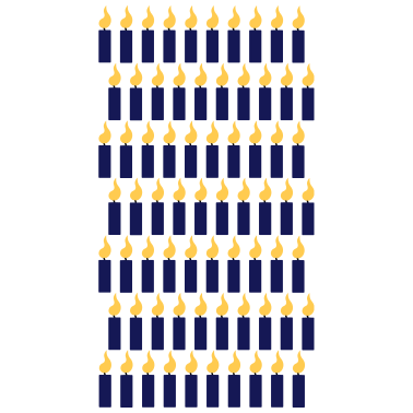 Motiv 70. Geburtstag