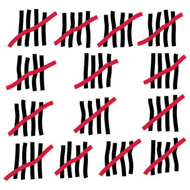 Motiv Geburtstag 70 Jahre