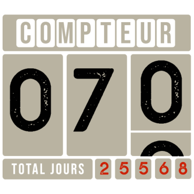 Motiv Geburtstag 70 ZÄHLER Geschenk Humor 70 Jahre