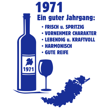 Motiv Geburtstag - Jahrgang Shirt 1971