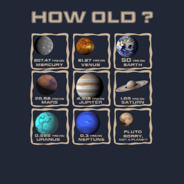 Motiv Top lustige 50. Geburtstagsgeschenk Planet Jahre