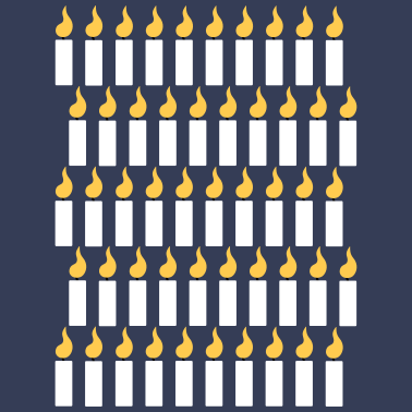 Motiv 50. Geburtstag