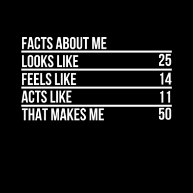 Motiv 50. Geburtstag Lustiges Geschenk