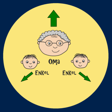 Motiv Oma-Shirt