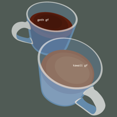 Motiv Goth Gf & Kawaii Gf - LGBT Kaffee meme