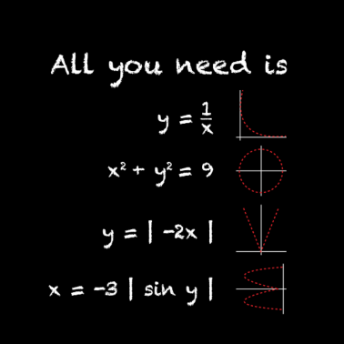 Motiv Mathe Liebe Partner
