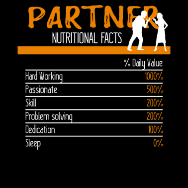 Motiv Partner Ingredients