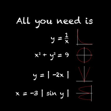 Motiv Mathe Liebe Partner