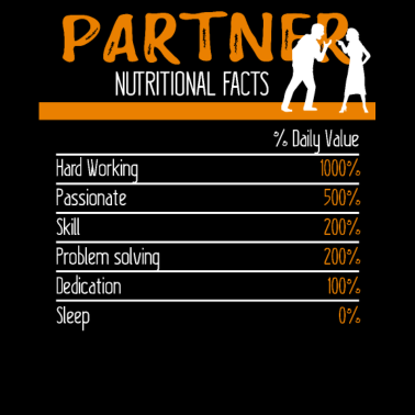 Motiv Partner Ingredients