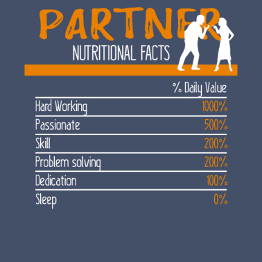 Motiv Partner Ingredients
