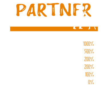 Motiv Partner Ingredients