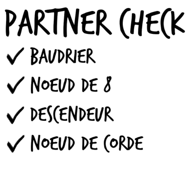 Motiv PARTNER PRÜFEN