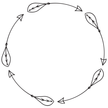 Motiv Arrow Circle Valentinstag Geschenk Partner