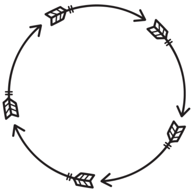 Motiv Arrow Circle Valentinstag Geschenk Partner