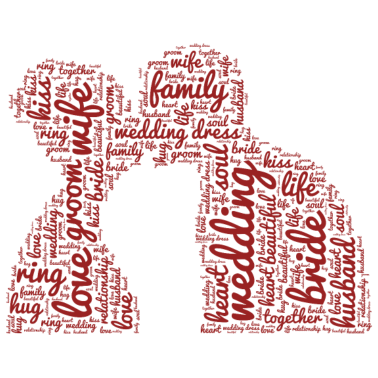 Motiv Küssendes Paar Hochzeit Liebe Braut Bräutigam Kuss