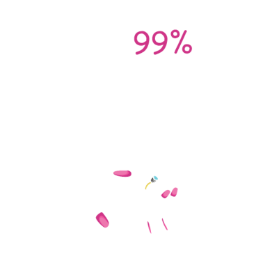 Motiv 99% Glückliche lustige Freund Geschenk