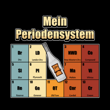 Motiv Gin Periodensystem Ginliebhaber Chemiker Lustig