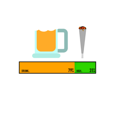 Motiv Junggesellenabschied/Oktoberfest