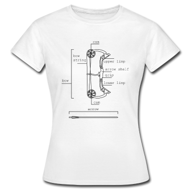 Kochen T-Shirt - Compoundbogen Beschreibung Einzelteile Aufbau