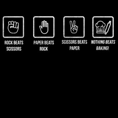 Motiv Backen Bäcker Hobby Freizeit Ching Chang Chong