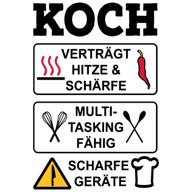 Motiv Koch