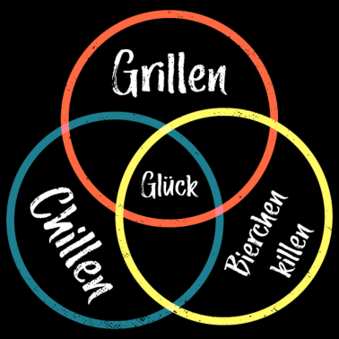 Motiv Grillen Chillen Bierchen Killen