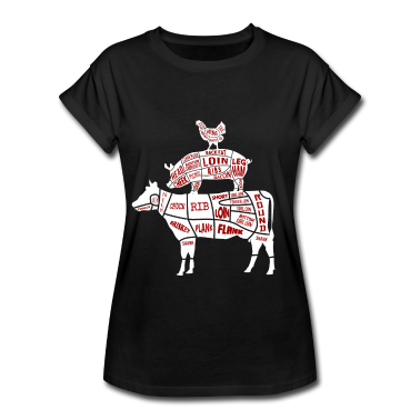 Grillen T-Shirt - Grillen Fleischteile Huhn Schwein Rind