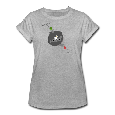 Grillen T-Shirt - Witzige Einhorn Erfindung Alles-gut-mach-Maschine