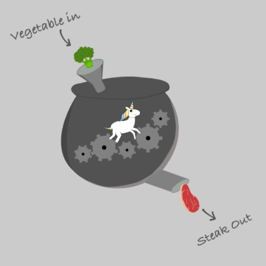Motiv Witzige Einhorn Erfindung Alles-gut-mach-Maschine