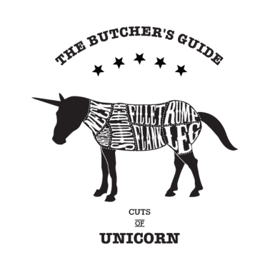 Motiv Meat Cuts Einhorn Fleisch Geschenk