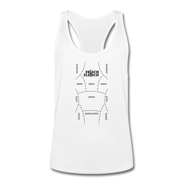 Grillen Tank Top - Fleisch - Grillen - Fleischsorten