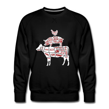 Grillen Pullover - Grillen Fleischteile Huhn Schwein Rind