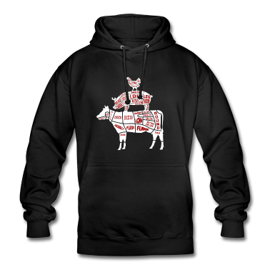 Grillen Hoodie - Grillen Fleischteile Huhn Schwein Rind