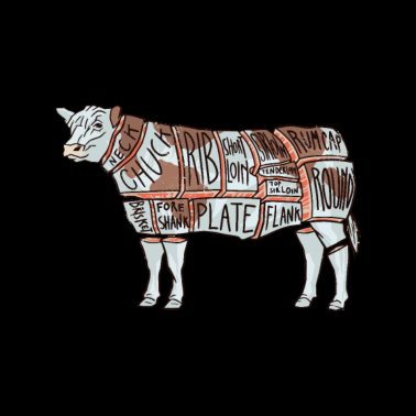 Motiv BBQ Grillen Rind Fleisch Aufteilung Kochschürze